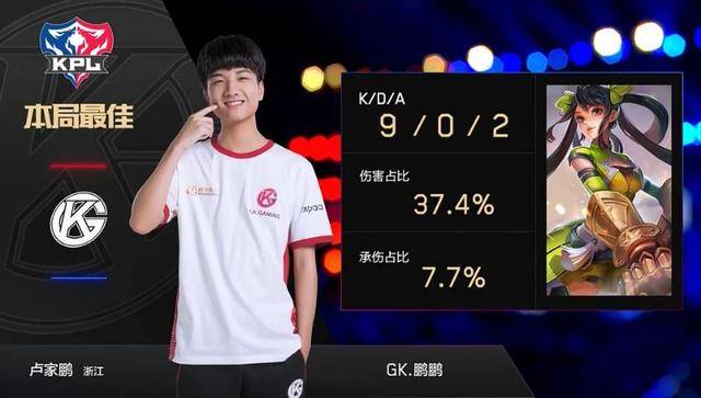 他的场上影 他的场上影