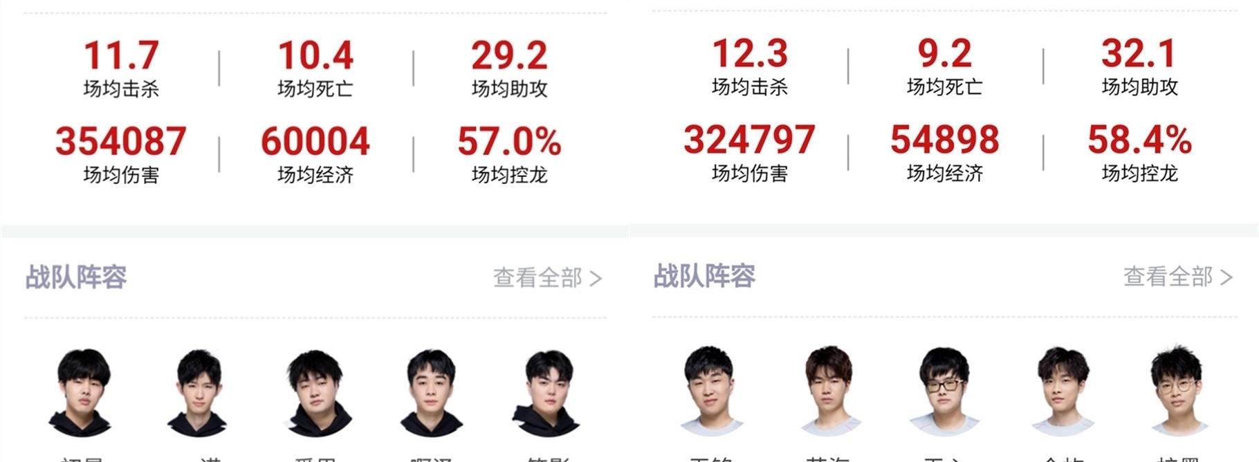 建议玩家备